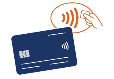 b account contactless card|contactless credit card payments.